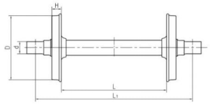 Plano de rodado de trem