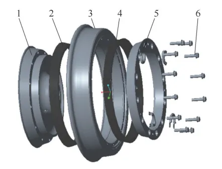 roda resiliente