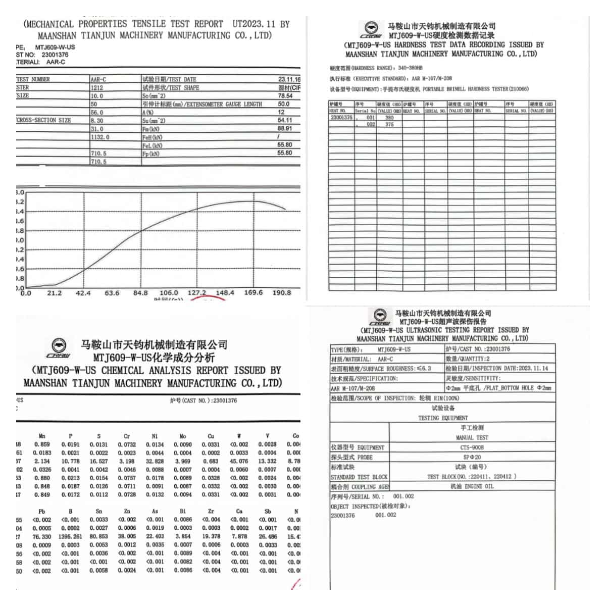 Relatório de inspeção de pneus de rodas ferroviárias